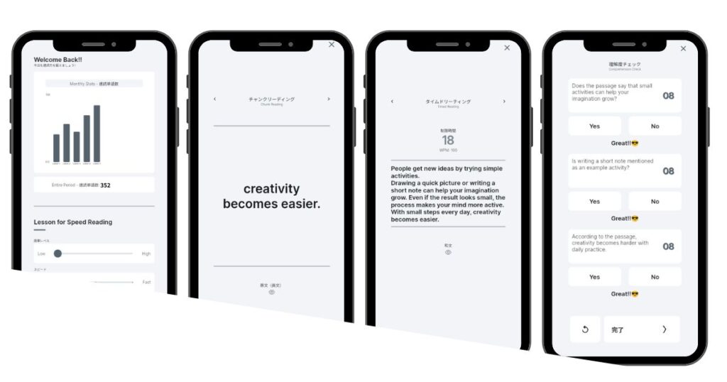 BizSprinto 5ステップ英文速読